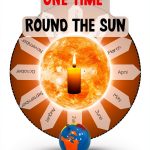 Curriculum Song Books English eBook for Kids Ages 3-7-0